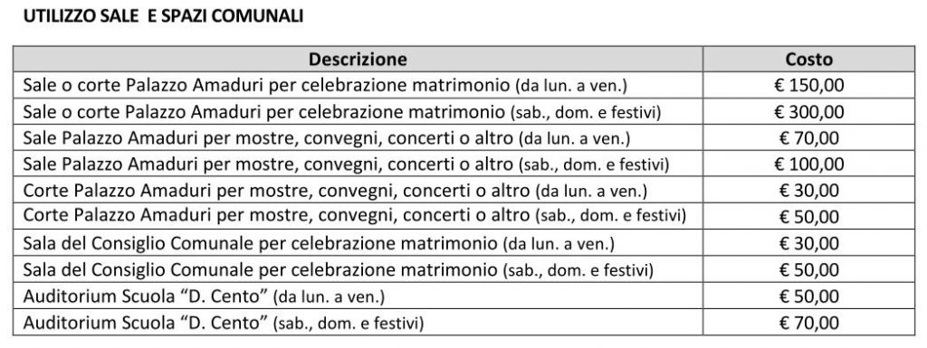 N._21_SERVIZI_A_DOMANDA_INDIVIDUALE_05