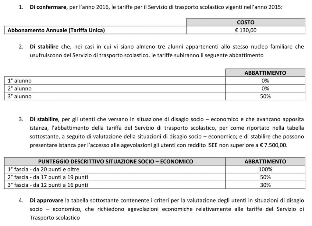 N._46_-_BILANCIO_2016_-_2018._TARIFFE_SERVIZIO_TRA_01