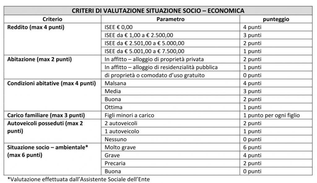 N._46_-_BILANCIO_2016_-_2018._TARIFFE_SERVIZIO_TRA_02