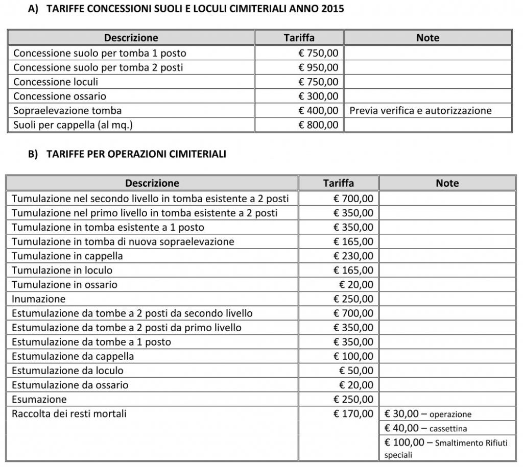 N._58_TARIFFE_CIMITERO_2016_01