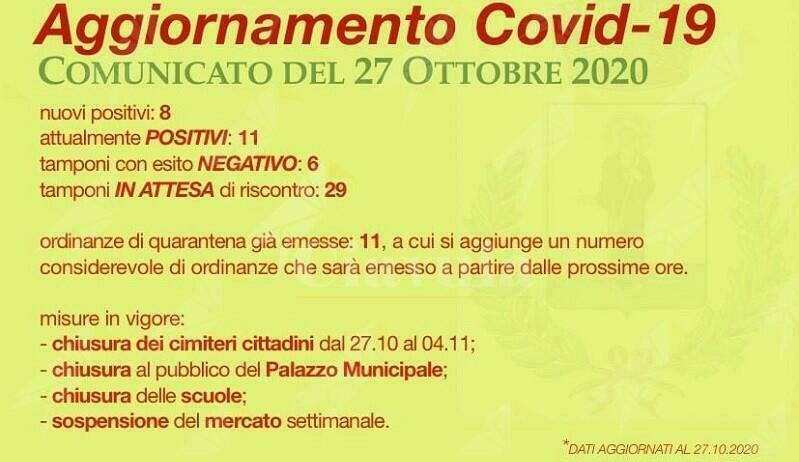 Notevole incremento dei positivi al coronavirus a Mammola. 11 casi sul territorio comunale