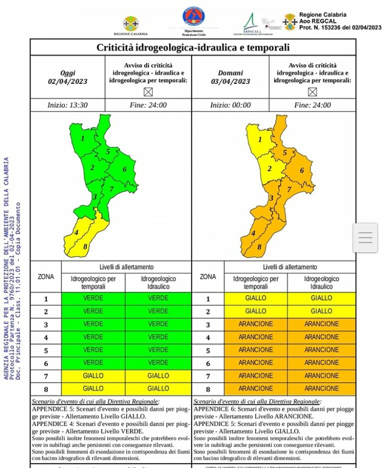 Maltempo, Domani Allerta Arancione In Calabria - Ciavula